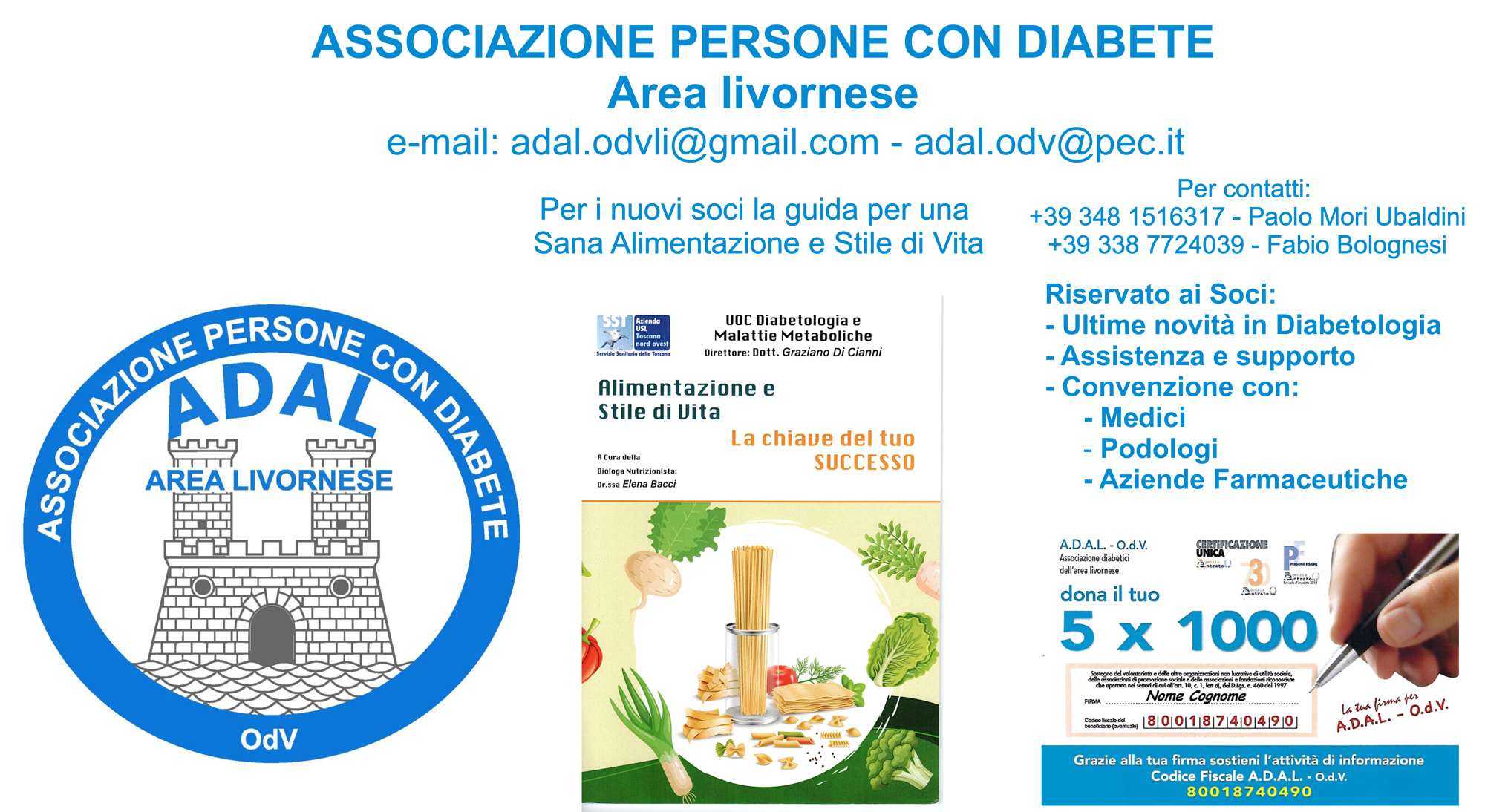 Immagine Responsive